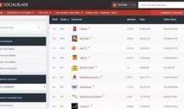 抖音网红各种吃瓜网站视频下载,揭秘网络热点背后的真相